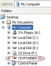 after loading cryptainer pe volume